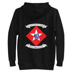 unisex-premium-hoodie-black-